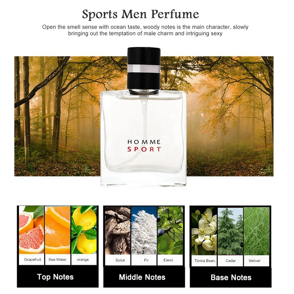 Elegant Men’s Cologne Gift Set – Timeless Fragrances for Every Occasion
