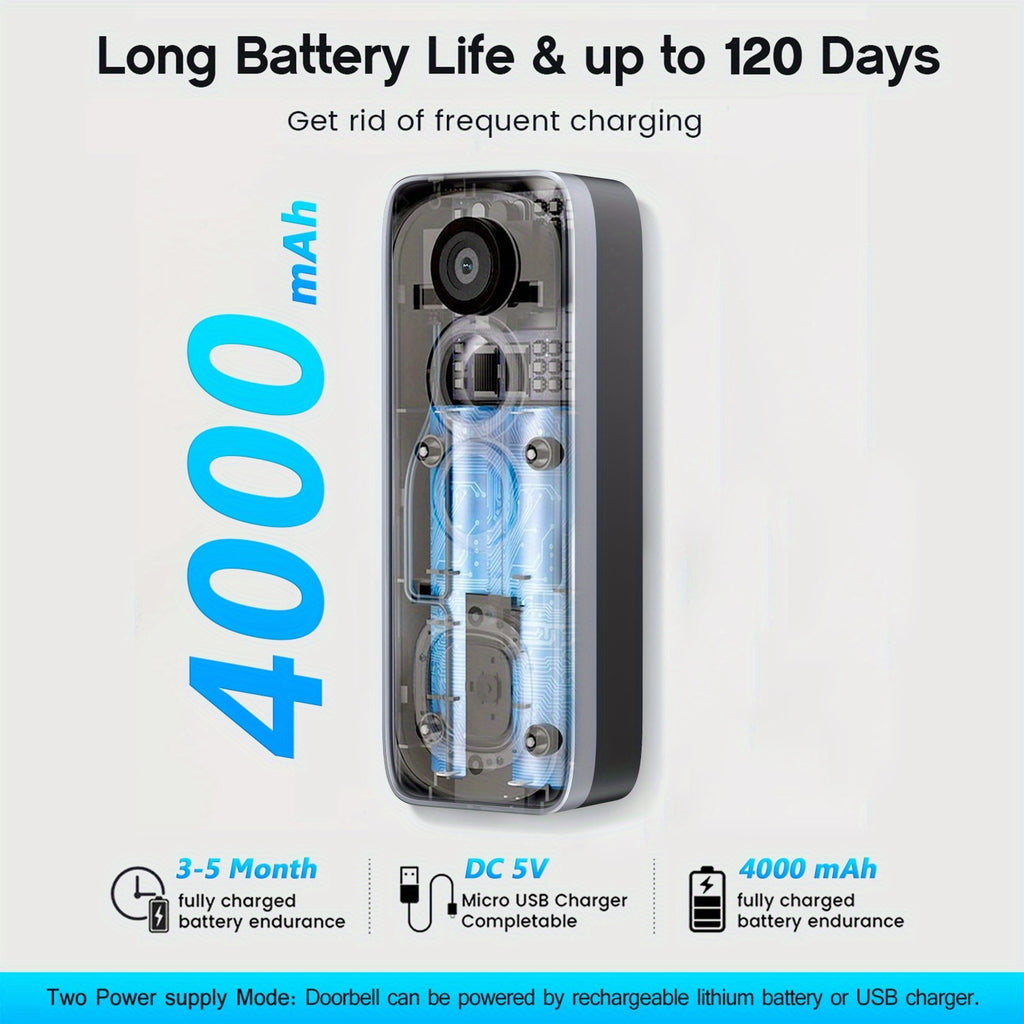 1080P Video Doorbell with AI Facial Recognition & Night Vision - Ultra Shoppings