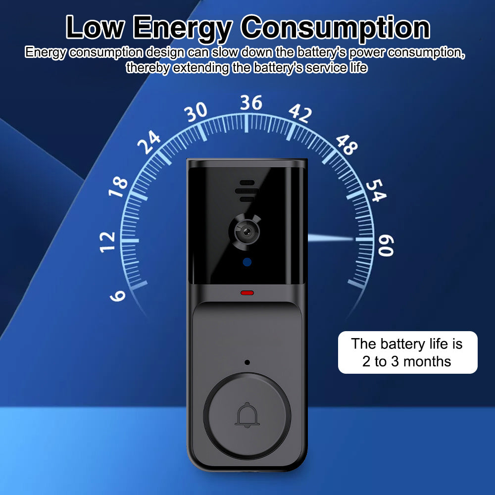 Smart Doorbell Wireless Security Camera with 2-Way Audio, Night Vision, HD Video & Remote Monitoring