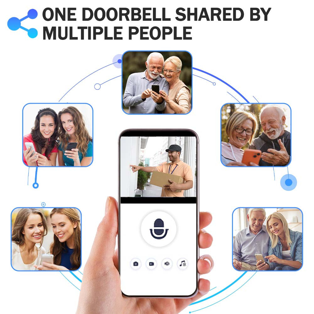 1080p Wireless Wi-Fi Video Doorbell Camera with Night Vision & Two-Way Audio - Ultra Shoppings