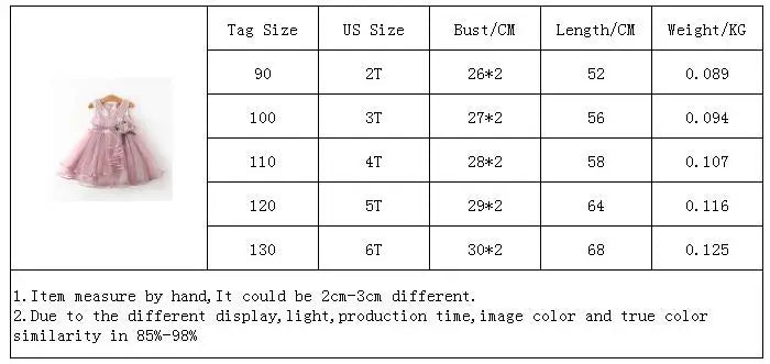 Baby Girl Summer Tutu Princess Party Dress