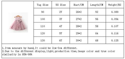 Baby Girl Summer Tutu Princess Party Dress