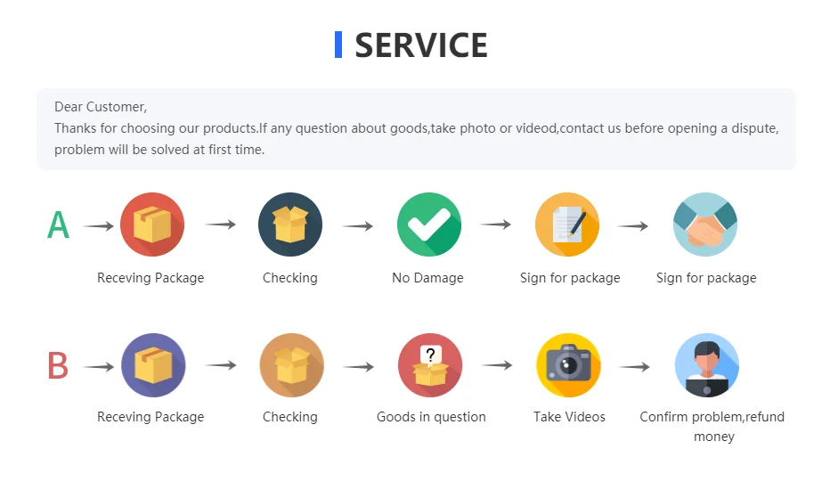 Adjustable Pet Car Seat Belt – Safety Harness for Dogs & Cats