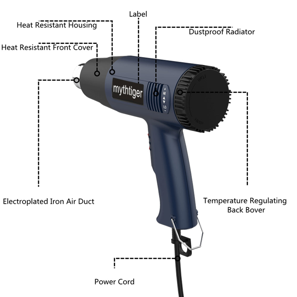 2000W Professional Heat Gun – Adjustable Temp, 4 Nozzles for DIY & Home Projects