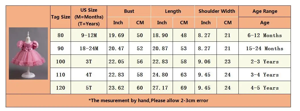 Elegant Infant Birthday & Special Occasion Dress