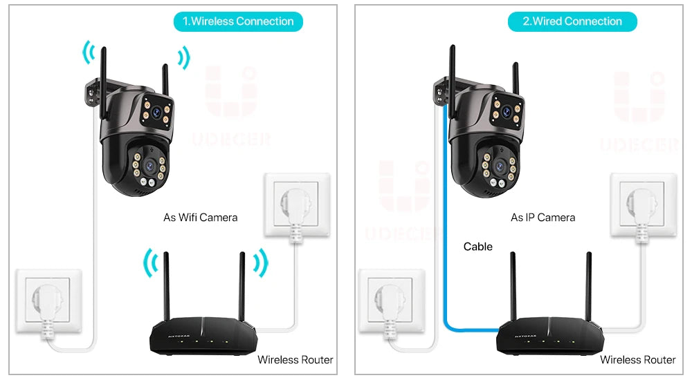 4K 8MP Dual-Lens PTZ WiFi Camera | AI Tracking Outdoor CCTV