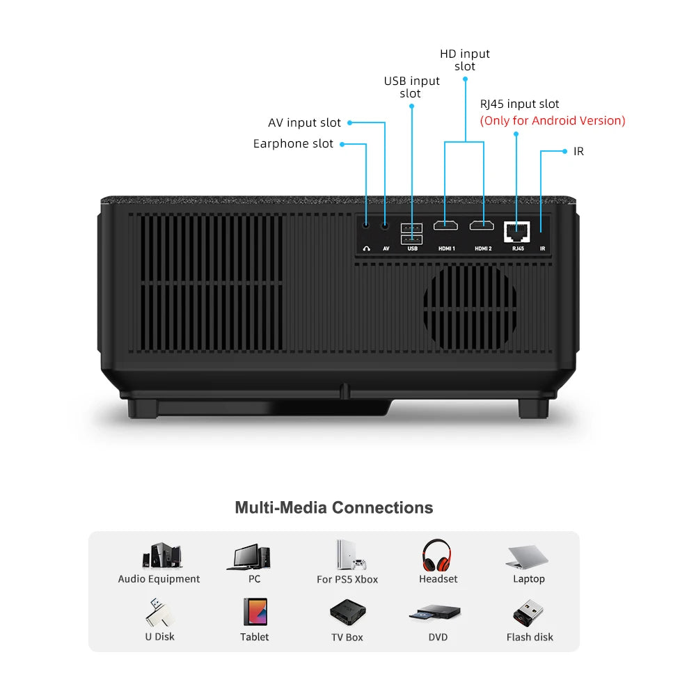 ThundeaL TD98W: Native 1080P Full HD Android Projector (4K Support)