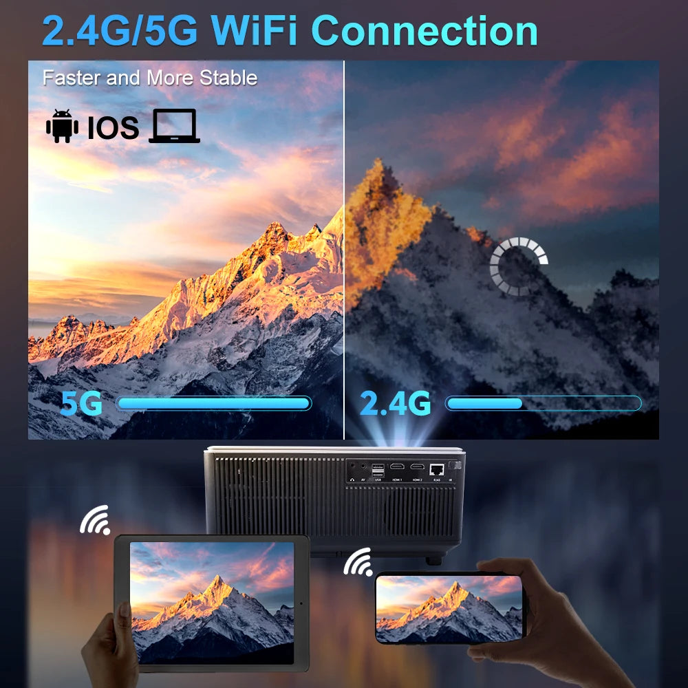 ThundeaL TD98W: Native 1080P Full HD Android Projector (4K Support)