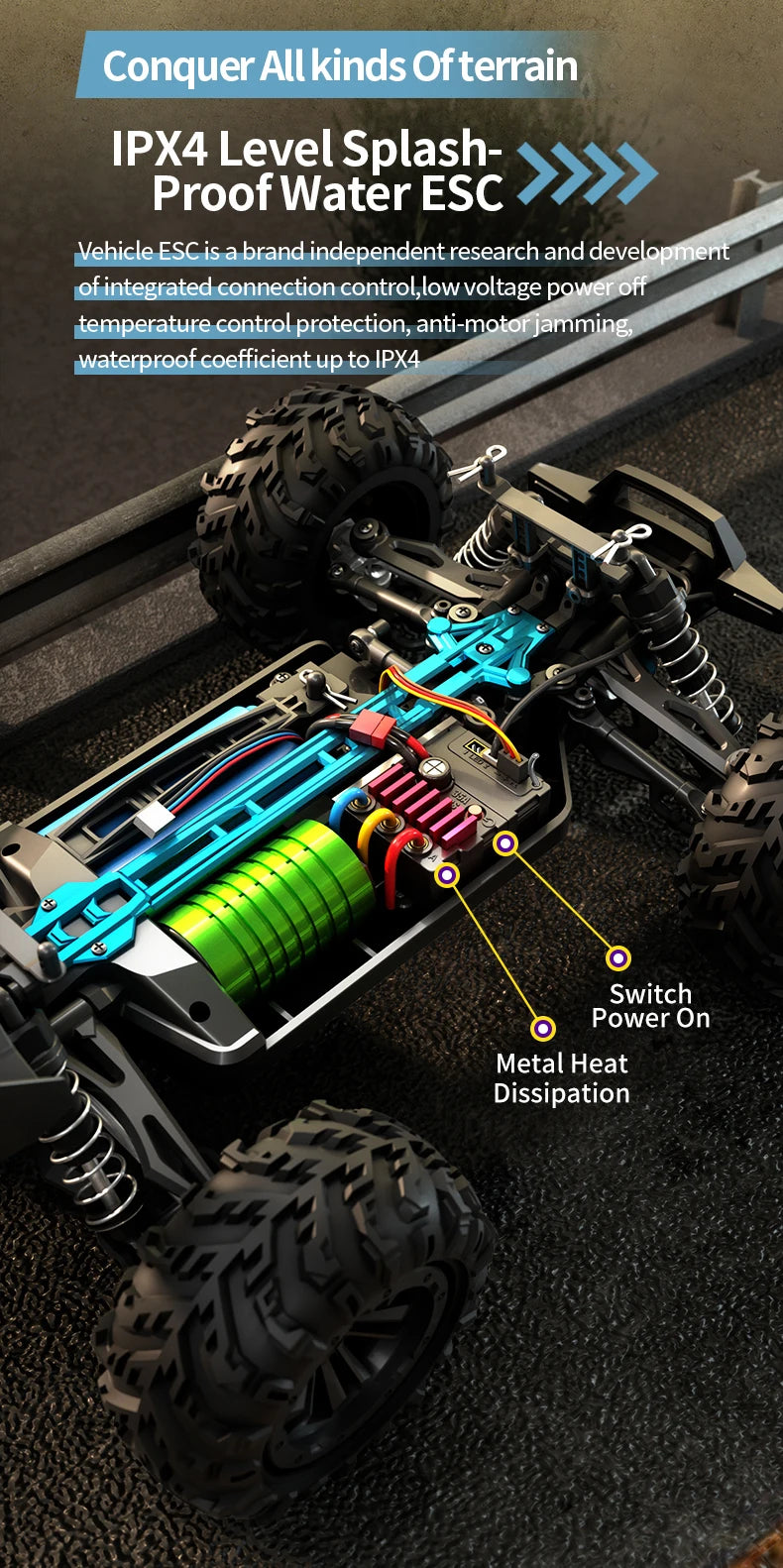 1:16 ZLL SG116 RC Car – Brushless 4WD Off-Road Drift Racing Toy