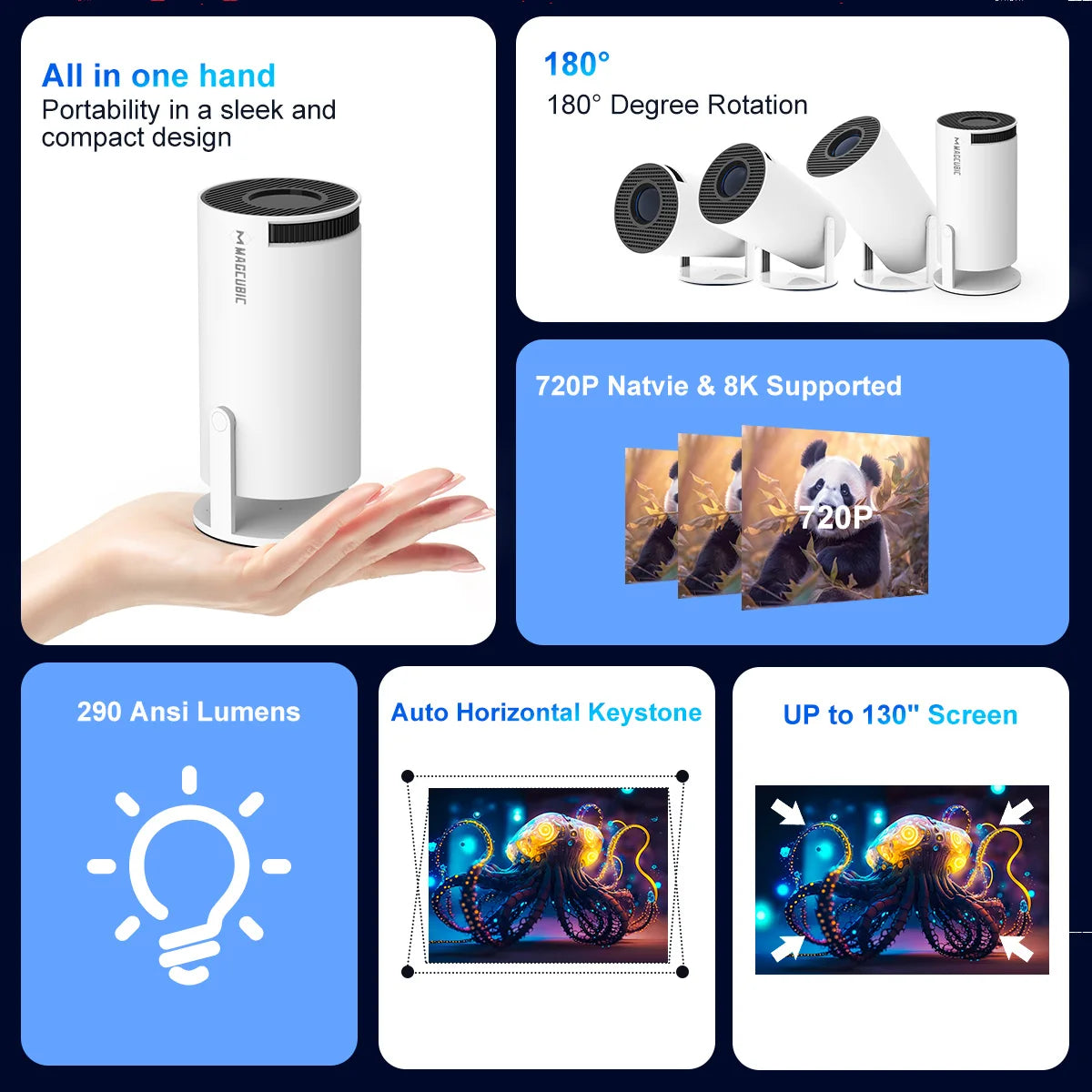 Magcubic HY300 Pro: 8K Smart Android 14 Projector with 180° Rotation - Ultra Shoppings