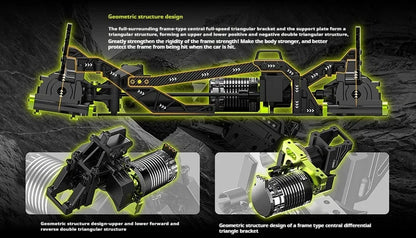 1:10 RC Off-Road Car – LLL Terminator Brushless 4WD Electric Toy