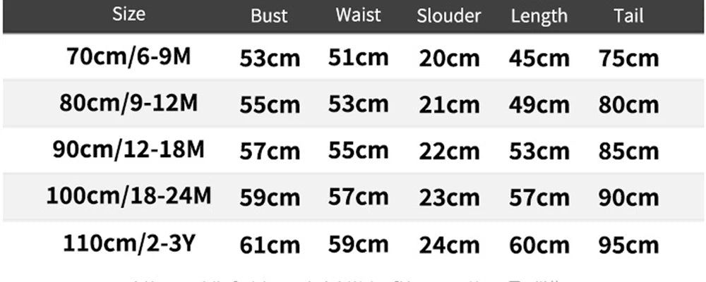 Toddler Birthday & Wedding Party Gown