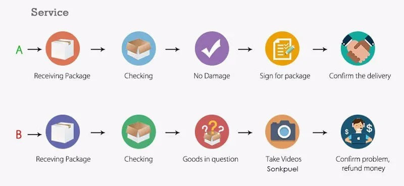 Warm Fluffy Rabbit Slippers for Boys & Girls