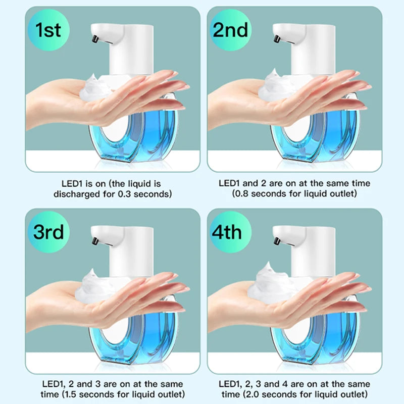 Touchless Automatic Foam Soap Dispenser: Smart & Hygienic