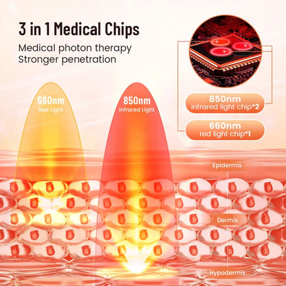 Portable Red Light Therapy Pad – 660nm & 850nm LED for Skin