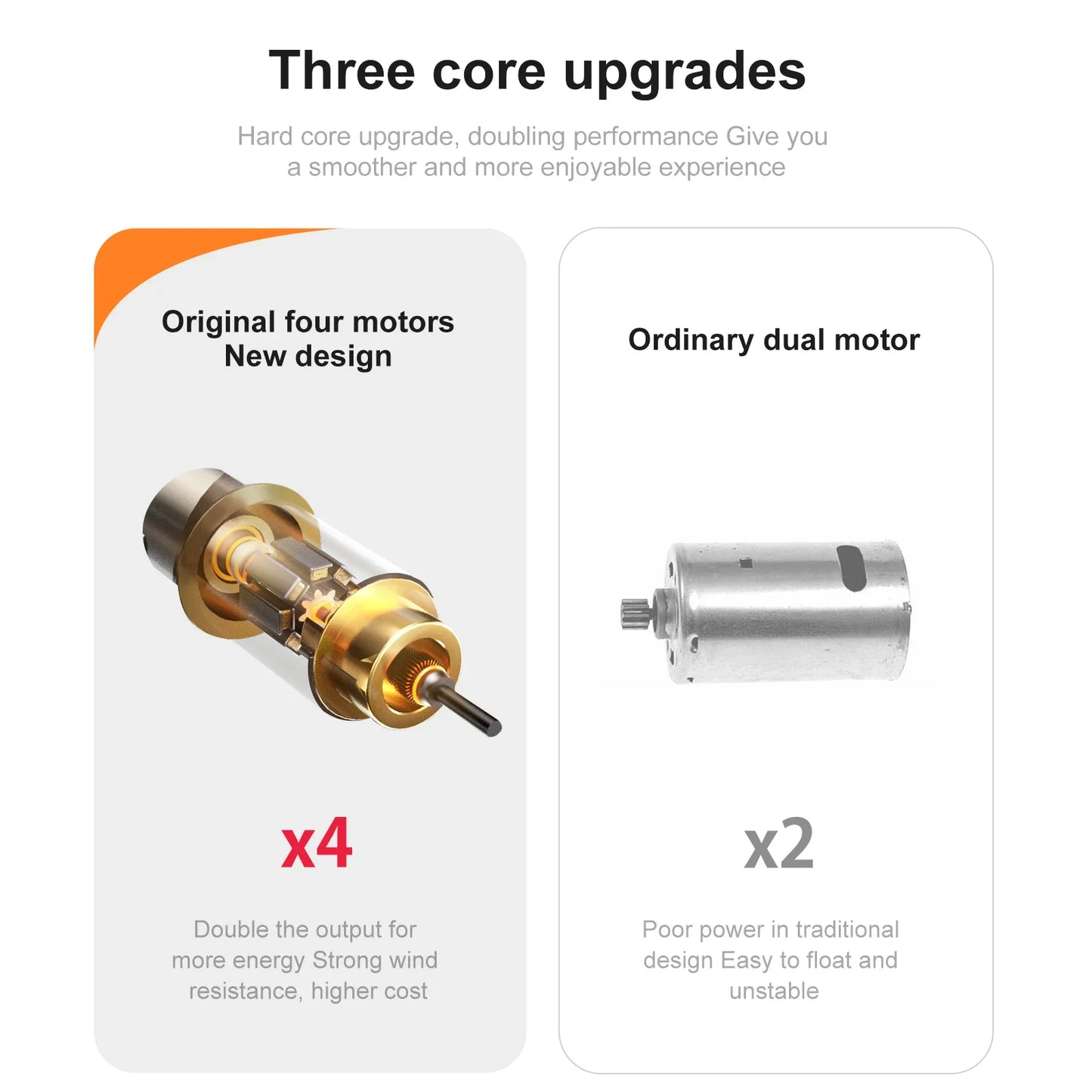 RC Helicopter Toy – 4-Motor Stable Foam Glider for Boys & Girls