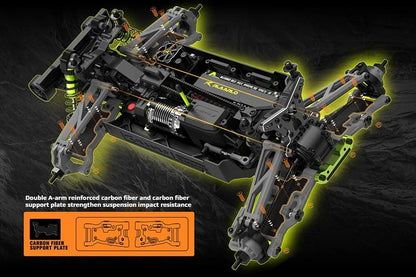 1:10 RC Off-Road Car – LLL Terminator Brushless 4WD Electric Toy