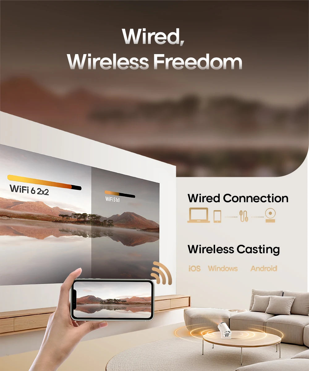 Magcubic HY300 Pro: 8K Smart Android 14 Projector with 180° Rotation - Ultra Shoppings