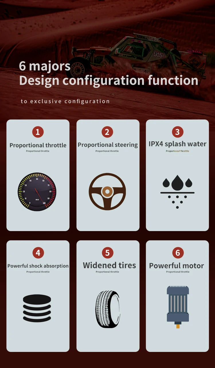 1:16 RC Off-Road Car – High-Speed 4WD Monster Truck with LED Lights