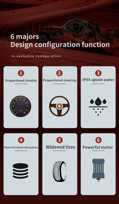 1:16 RC Off-Road Car – High-Speed 4WD Monster Truck with LED Lights