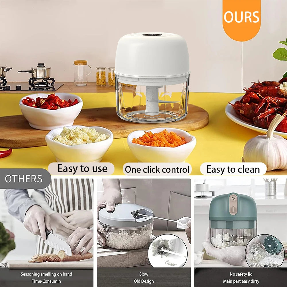 Mini Wireless Electric Food Chopper: Fast, Portable, Multifunctional