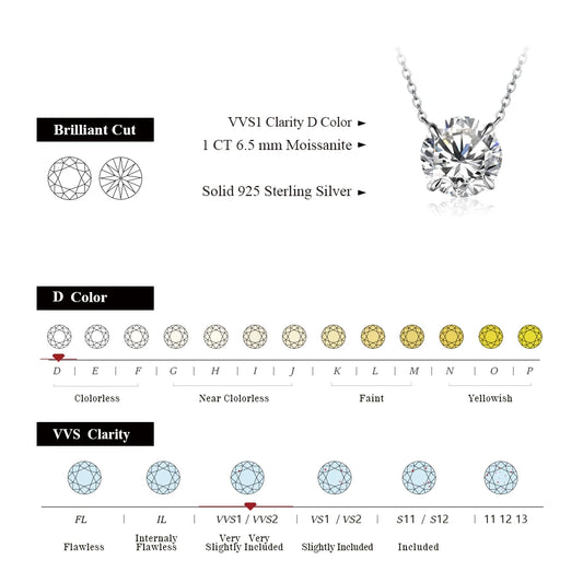 1CT Moissanite Pendant Necklace – Elegant 925 Silver Jewelry