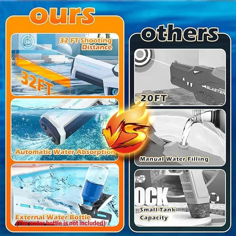 Outdoor Electric Water Gun – High-Power Soaker for Kids & Adults