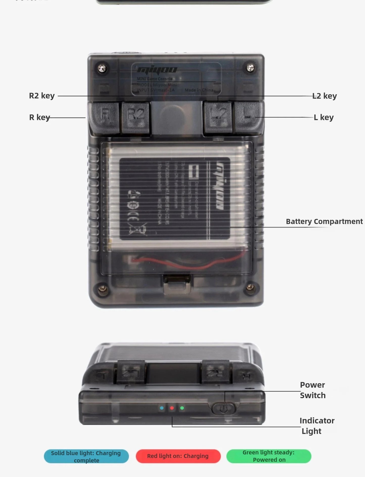 Mini V4 Handheld Retro Console: 2.8'' IPS, 2000mAh, Linux Gaming