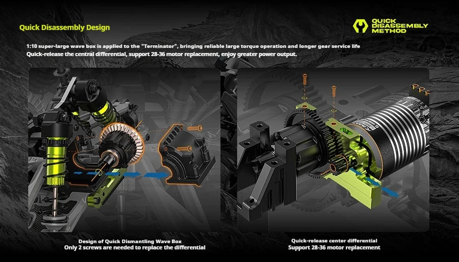 1:10 RC Off-Road Car – LLL Terminator Brushless 4WD Electric Toy