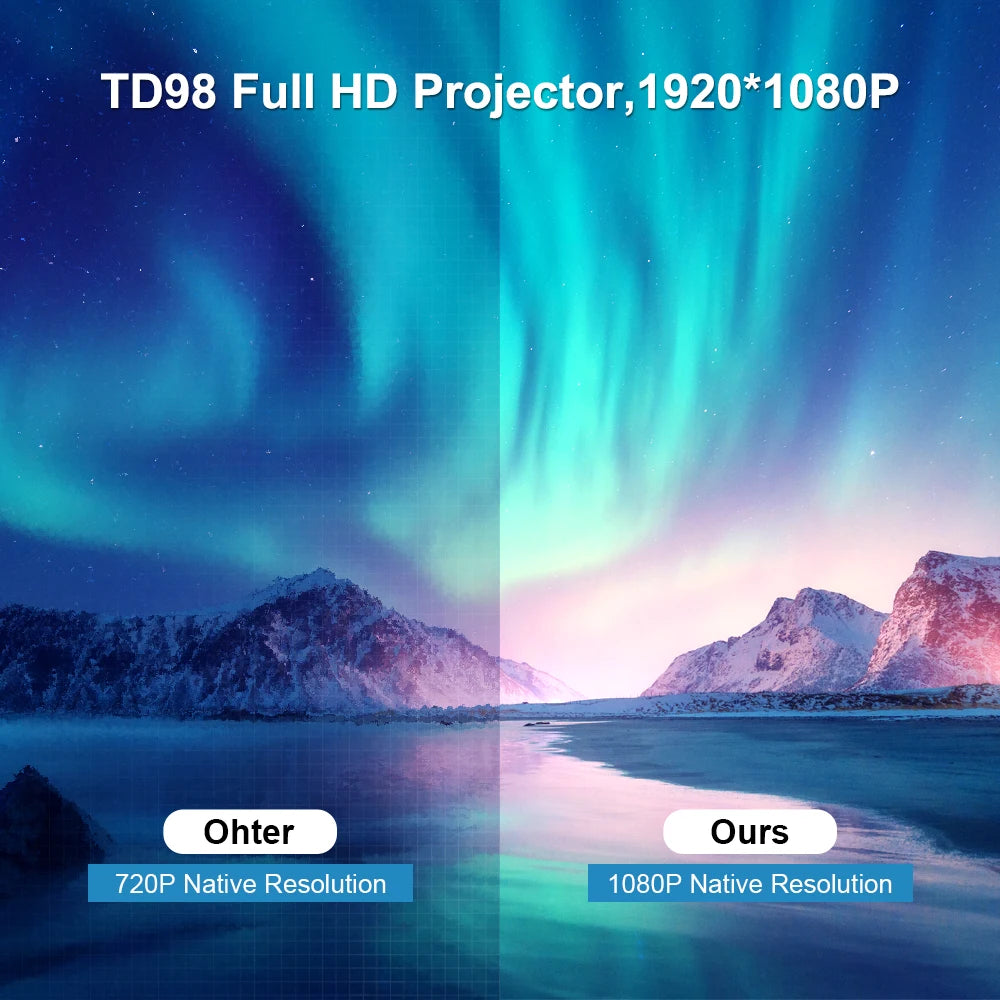 ThundeaL TD98W: Native 1080P Full HD Android Projector (4K Support)