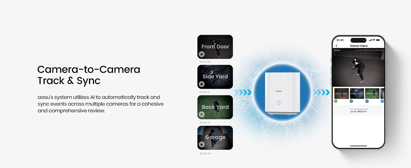 Solar 3MP 360° PTZ WiFi Camera Set | 4 Cams + Base | Smart Surveillance