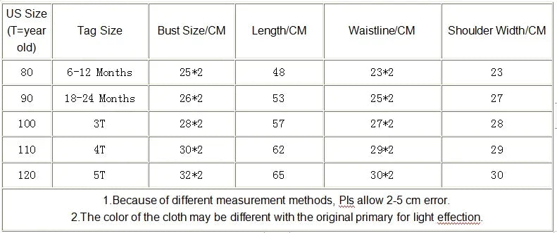 Kids Fancy Birthday & Baptism Summer Dress