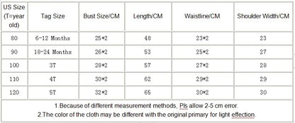 Kids Fancy Birthday & Baptism Summer Dress