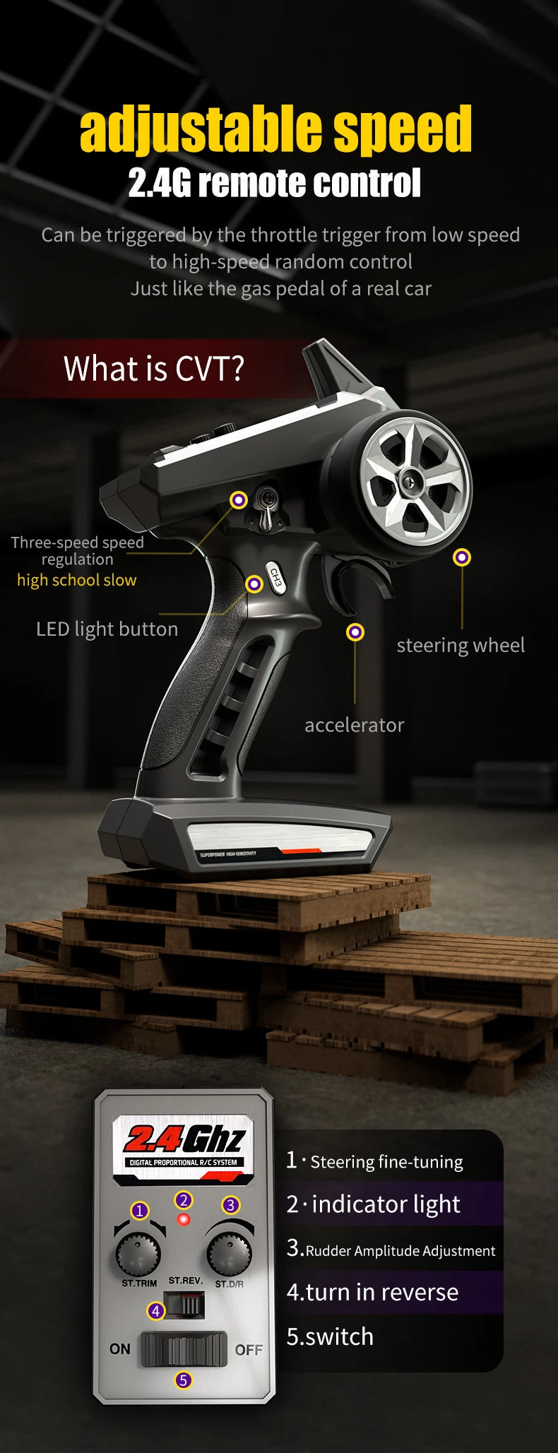 1:16 RC Off-Road Car – High-Speed 4WD Monster Truck with LED Lights