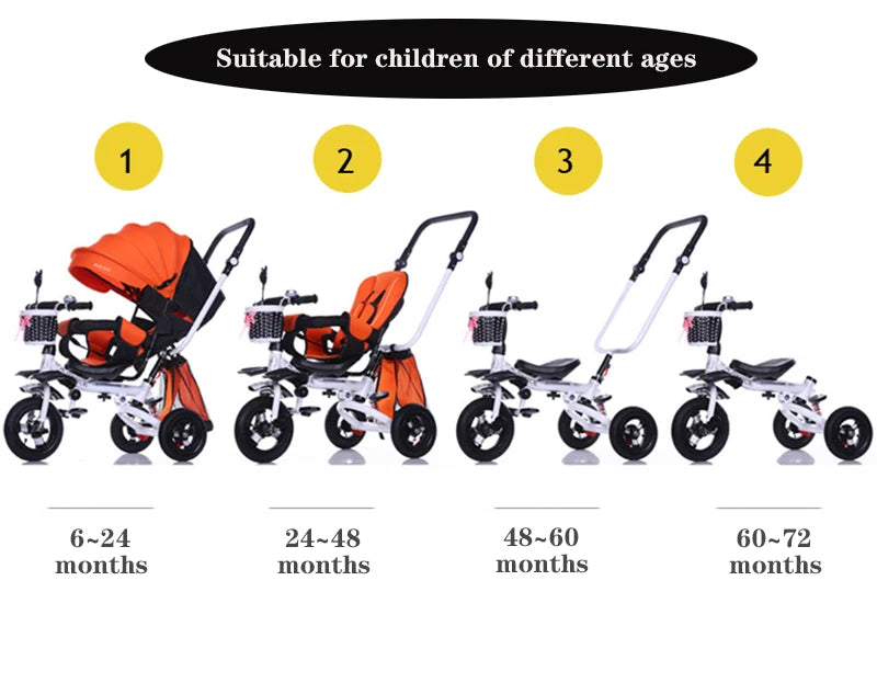 Children’s 3-Wheel Tricycle – Toddler Bike for Boys & Girls