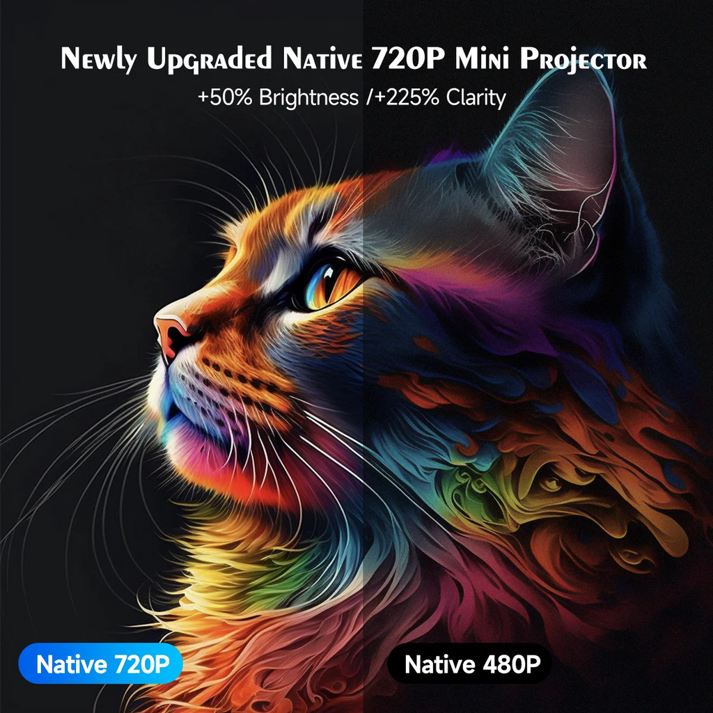 Magcubic HY300 Pro: 8K Smart Android 14 Projector with 180° Rotation - Ultra Shoppings