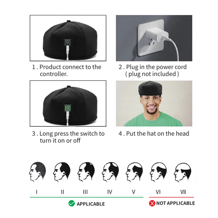 LED Hair Growth Cap – 660nm + 830nm