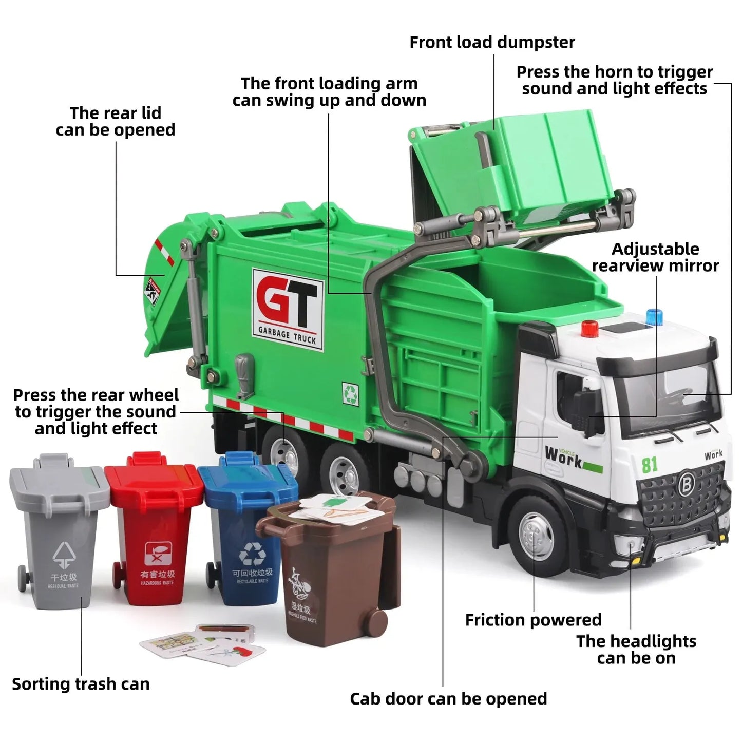 Garbage Truck Toy – Metal Diecast with Lights & Sounds for Boys!