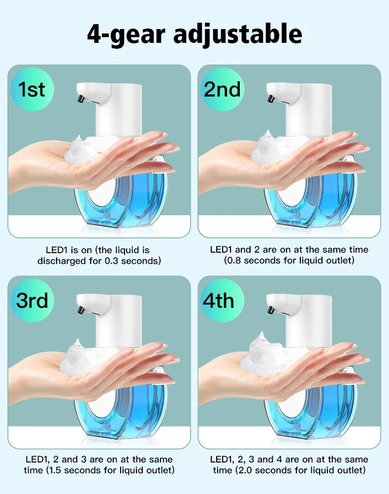 Touchless Automatic Foam Soap Dispenser: Smart & Hygienic