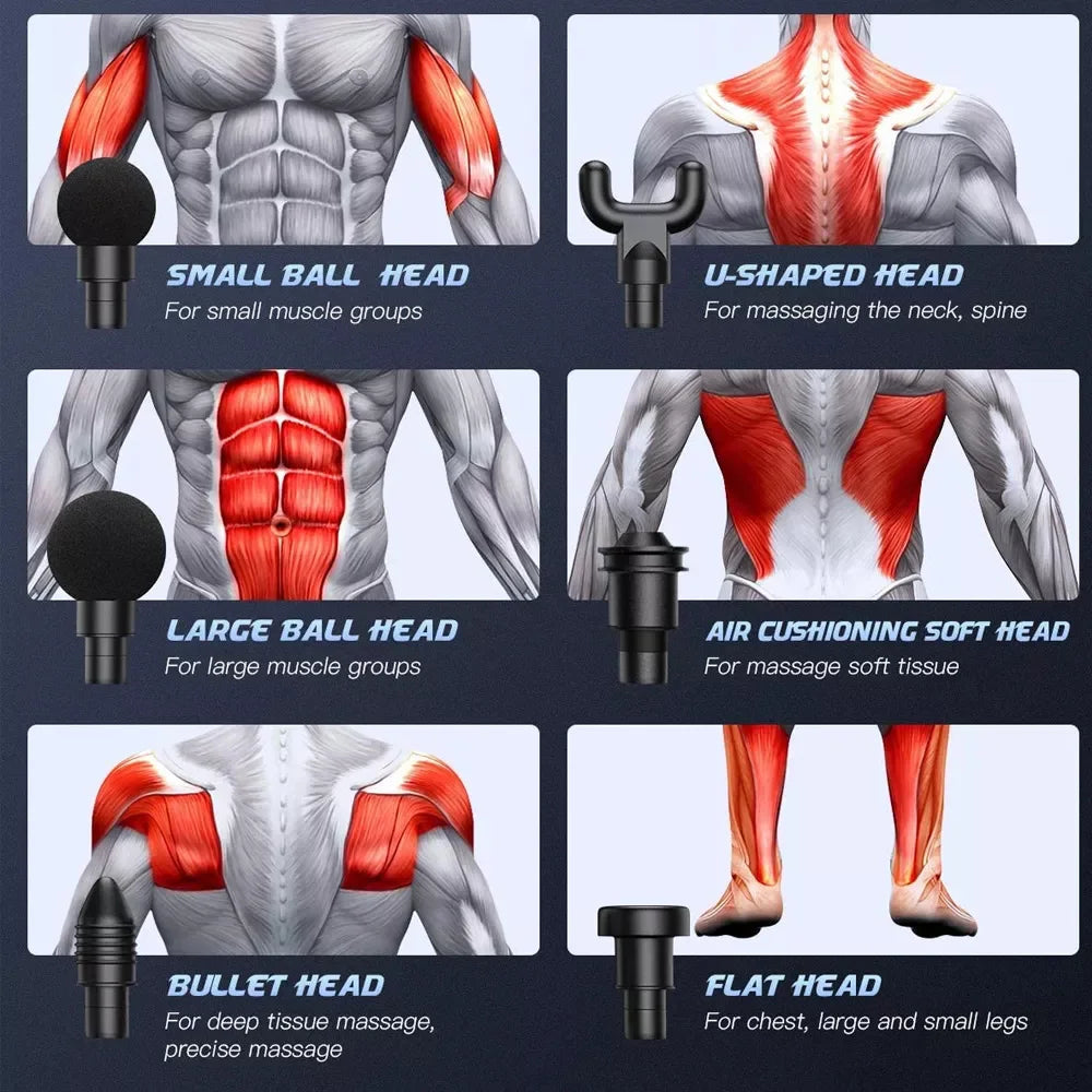 Fascial Massage Gun Electric Percussion Pistol for Deep Tissue Muscle Relaxation & Pain Relief - Ultra Shoppings