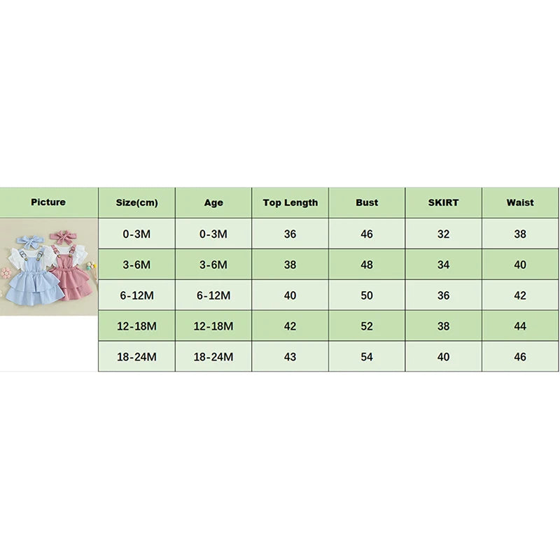 Sweet Baby Girl Summer Clothing Set 3Pcs