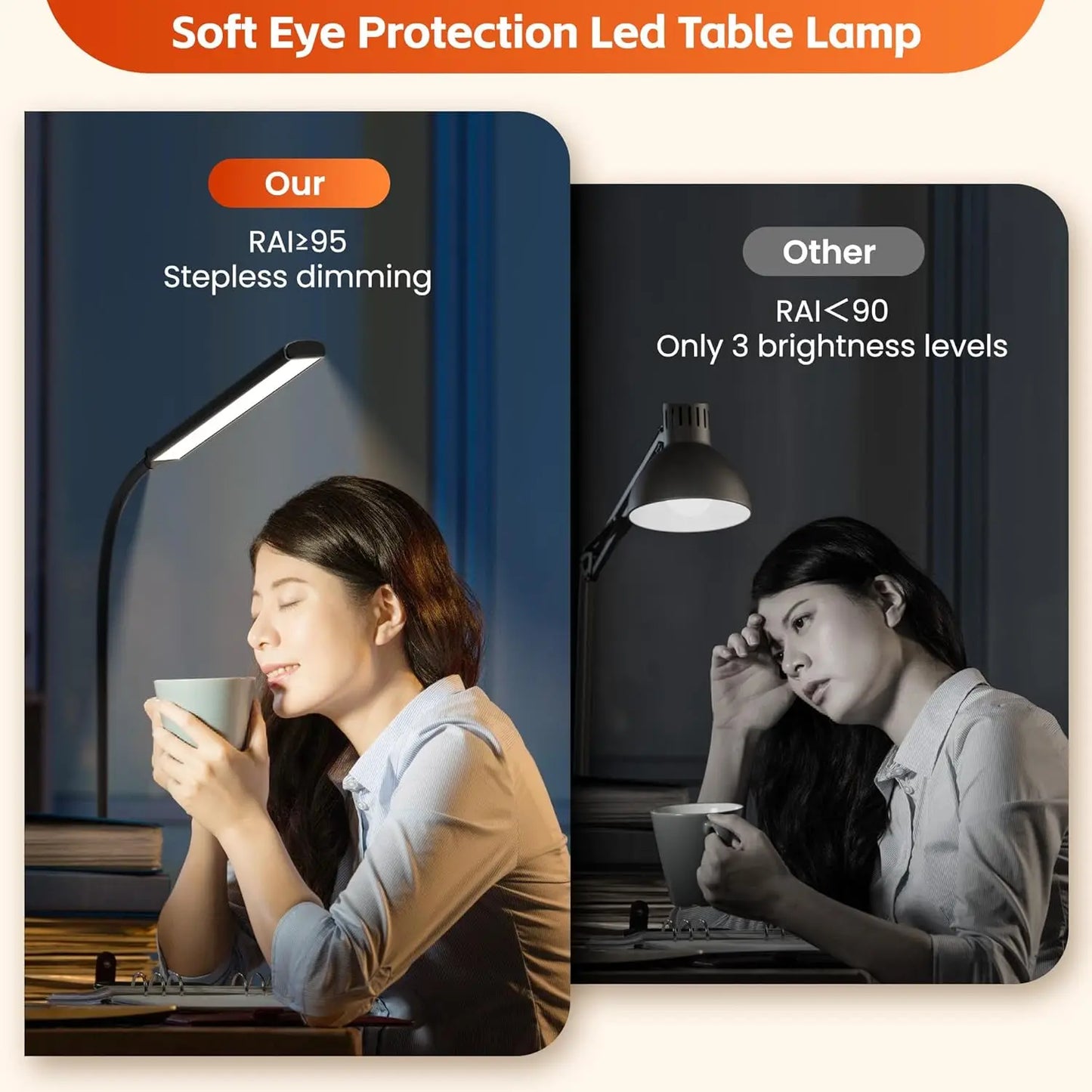 LED Desk Lamp: Single/Double Head, Dimmable, Eye-Care, 3 Color Modes