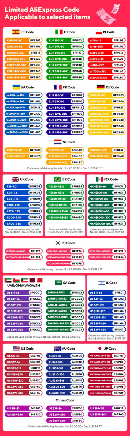 5pcs Halloween Witch Hat String Lights – Colorful LED Yard Decor