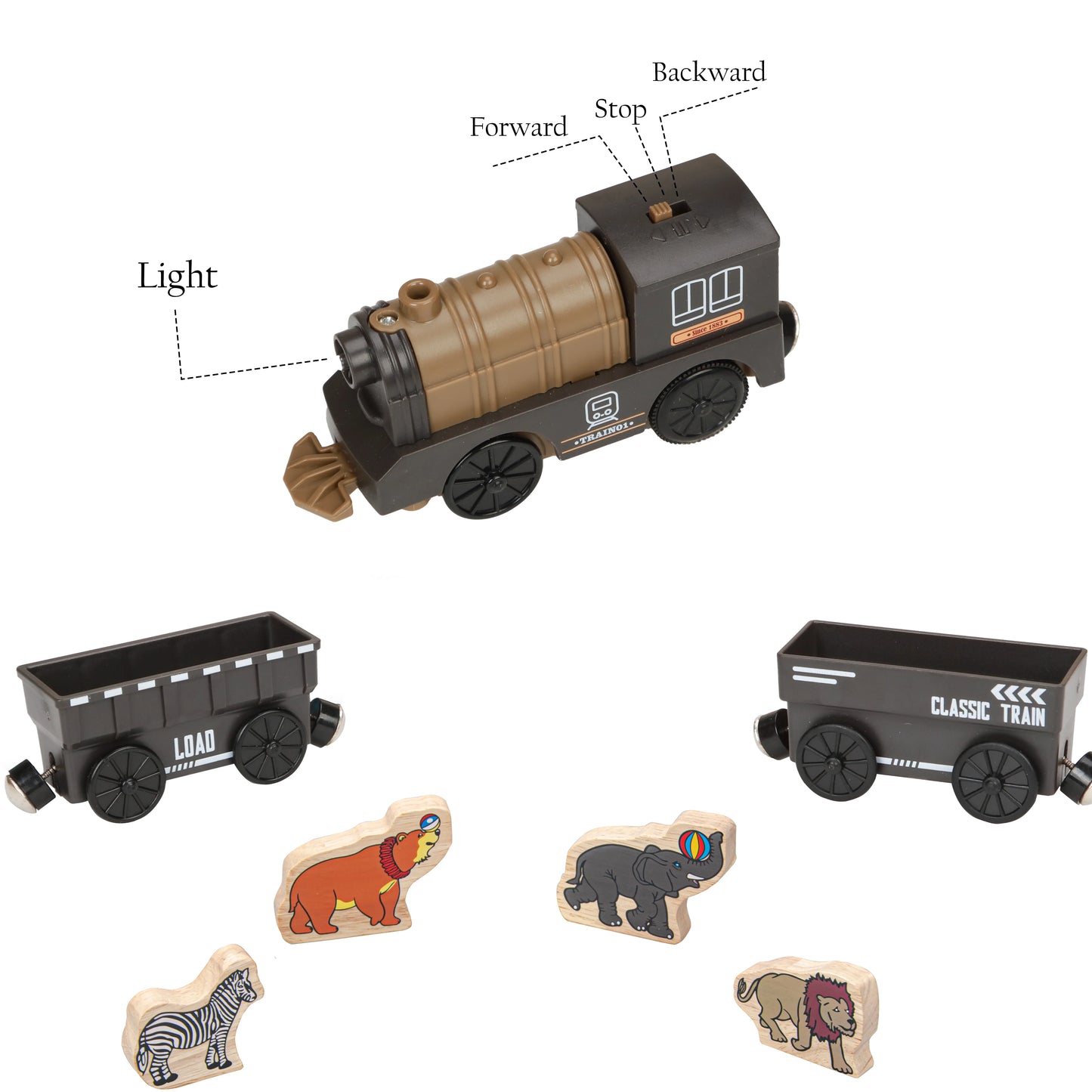 Electric Train Toy Set - Fits Standard Wooden Tracks & Railway Systems