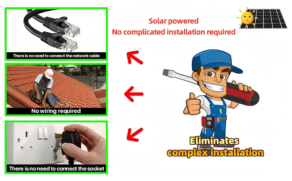 8MP 4K Solar Security Camera | 4G/WiFi | Dual Lens | PIR Motion | Night Vision