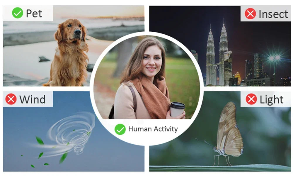 8MP Solar Security Camera | Dual Lens | WiFi | PIR Detection | Color Night Vision