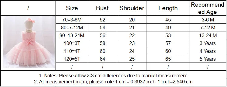 Baby Girl 1st Birthday Dress – Tulle Princess Gown