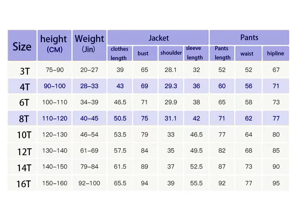 Kids’ Gentleman Outfit – Wedding & Birthday Formal 3PCS Suit