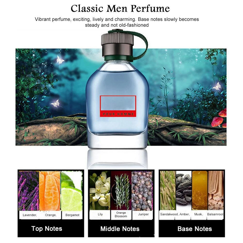 Elegant Men’s Cologne Gift Set – Timeless Fragrances for Every Occasion