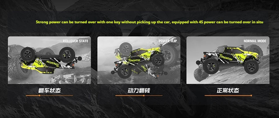 1:10 RC Off-Road Car – LLL Terminator Brushless 4WD Electric Toy